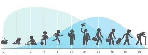 【驚愕】なぜ朝立ちしない？仕組みと知らないと危険な理由8個